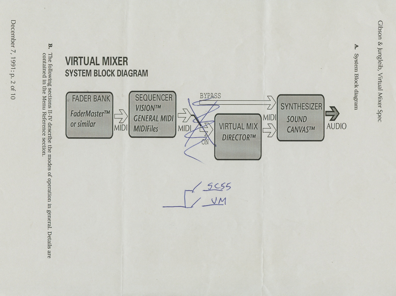 911207 VIRTUAL MIXER PG02